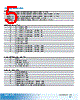 EX77424-R03W Datasheet HTML 5Page - Axiomtek Co., Ltd. 