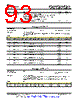 SWCS049D Datasheet HTML 93Page - Texas Instruments 