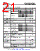 SWCS049F Datasheet HTML 21Page - Texas Instruments 