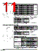 DF11-28DP-2R26 Datasheet HTML 11Page - Hirose Electric 