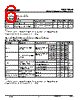 PI3WVR12412 Datasheet HTML 6Page - Pericom Semiconductor Corporation 