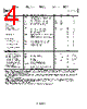 ADA4571BRZ-R7 Datasheet HTML 4Page - Analog Devices 