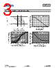 FMMT495QTA Datasheet HTML 3Page - Diodes Incorporated 