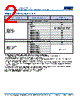 C1206H393DGGACTU Datasheet HTML 2Page - Kemet Corporation 