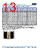C1206H393DGGALTU Datasheet HTML 13Page - Kemet Corporation 