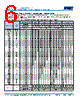 C1808H393DGGALTU Datasheet HTML 6Page - Kemet Corporation 