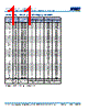 C1808H393DGGAETU Datasheet HTML 11Page - Kemet Corporation 