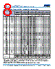 C1812H393DGGAFTU Datasheet HTML 8Page - Kemet Corporation 