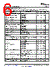 BQ20Z95DBTRG4 Datasheet HTML 6Page - Texas Instruments 
