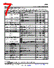 BQ20Z95DBTRG4 Datasheet HTML 7Page - Texas Instruments 
