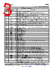 BQ20Z95DBTRG4 Datasheet HTML 3Page - Texas Instruments 