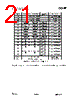 CC1100-RTR1 Datasheet HTML 21Page - Texas Instruments 