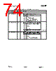 CC1100-RTY1 Datasheet HTML 74Page - Texas Instruments 