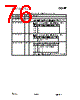 CC1100-RTY1 Datasheet HTML 76Page - Texas Instruments 