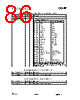 CC1100-RTY1 Datasheet HTML 86Page - Texas Instruments 