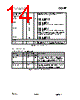 CC1100-RTY1 Datasheet HTML 14Page - Texas Instruments 