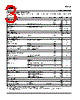 DAC7553_14 Datasheet HTML 3Page - Texas Instruments 