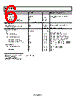 AD7922AUJ-R2 Datasheet HTML 6Page - Analog Devices 