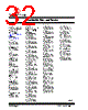 11AA02UID-I/TT Datasheet HTML 32Page - Microchip Technology 