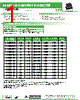 AISC-2220H-R47 Datasheet HTML 1Page - Abracon Corporation 