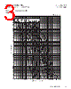 FRN-R-6/10 Datasheet HTML 3Page - Cooper Bussmann, Inc. 