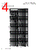 FRN-R-5 Datasheet HTML 4Page - Cooper Bussmann, Inc. 