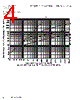 KTK-R-2/10 Datasheet HTML 4Page - Cooper Bussmann, Inc. 