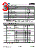 74LVC2G08 Datasheet HTML 3Page - Diodes Incorporated 