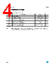 ST202CD Datasheet HTML 4Page - STMicroelectronics 