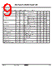 KIA7818AF/API Datasheet HTML 9Page - KEC(Korea Electronics) 