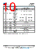 SMM0204VB3JB0 Datasheet HTML 10Page - Vishay Siliconix 