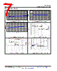 TS3USB32008RSVR Datasheet HTML 7Page - Texas Instruments 