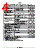 ADT7461ARMZ-R7 Datasheet HTML 4Page - ON Semiconductor 