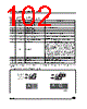 ST92185B2 Datasheet HTML 102Page - STMicroelectronics 