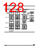 ST92185B2 Datasheet HTML 128Page - STMicroelectronics 