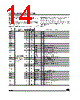 ST92185B2 Datasheet HTML 14Page - STMicroelectronics 
