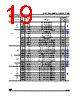 ST92185B2 Datasheet HTML 19Page - STMicroelectronics 