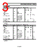 ADR525BKS-R2 Datasheet HTML 3Page - Analog Devices 