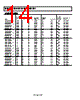 ADR525BKS-R2 Datasheet HTML 14Page - Analog Devices 