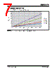 DSC2311KE2-R0001 Datasheet HTML 7Page - Microchip Technology 