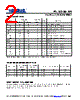 PL123-05HSC-R Datasheet HTML 2Page - Micrel Semiconductor 