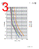 TCP70-6-R Datasheet HTML 3Page - Cooper Bussmann, Inc. 