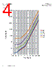 TCP70-10-R Datasheet HTML 4Page - Cooper Bussmann, Inc. 