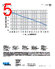 TCP70-10-R Datasheet HTML 5Page - Cooper Bussmann, Inc. 