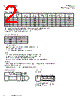 TCP70-30-R Datasheet HTML 2Page - Cooper Bussmann, Inc. 