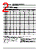 LLM3225-R68J Datasheet HTML 2Page - TOKO, Inc 