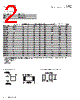 6125FF3-R Datasheet HTML 2Page - Cooper Bussmann, Inc. 