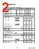BC548C Datasheet HTML 2Page - SUNMATE electronic Co., LTD 