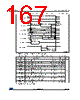 STM32F469AI Datasheet HTML 167Page - STMicroelectronics 