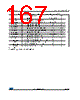 STM32F413VG Datasheet HTML 167Page - STMicroelectronics 
